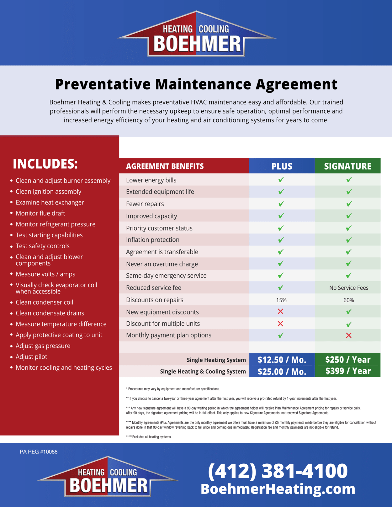 Maintenance Plan Details