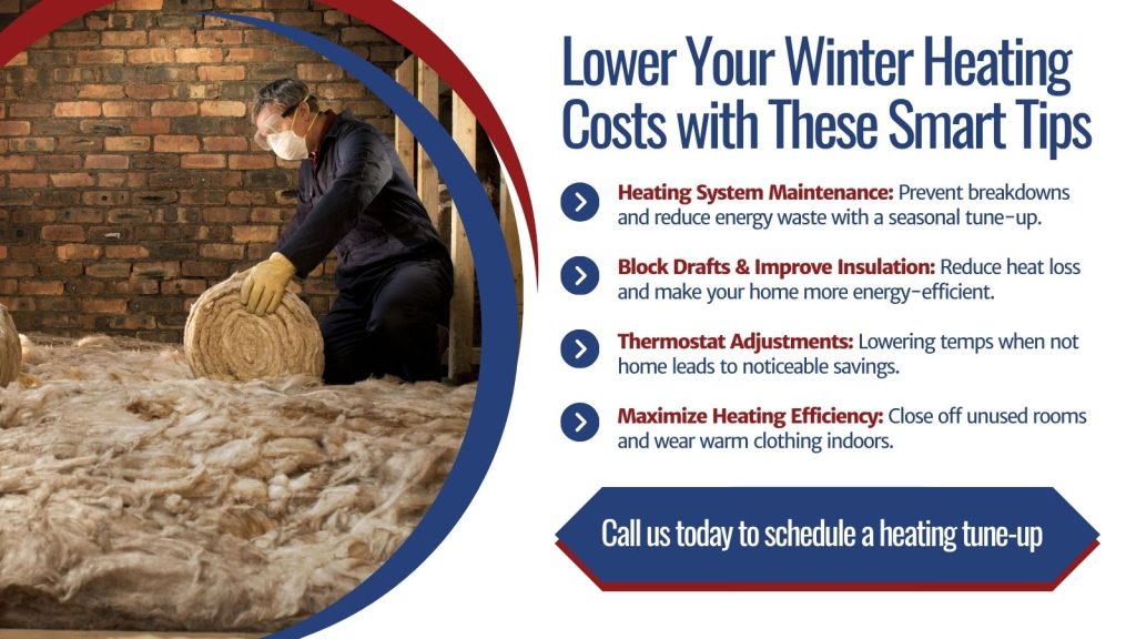 This is an image of tech installing new insulation. The headline reads; Lower your winter heating costs with these smart tips.